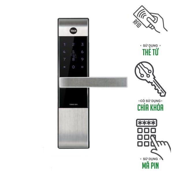 Khoa cua tu Yale 3 chuc nang