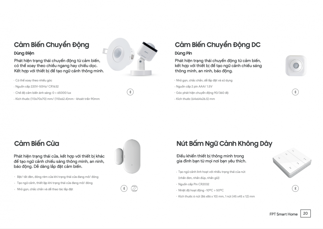 cam bien fpt smarthome