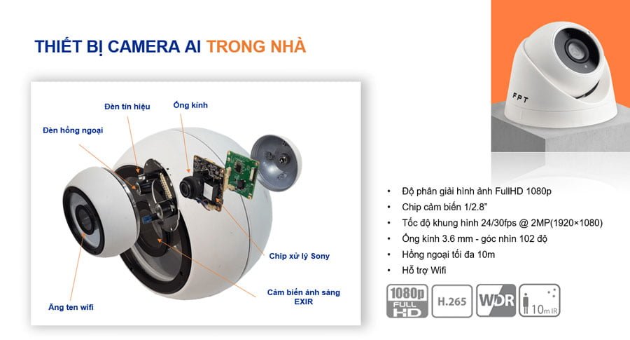 camera trong nha fpt 2