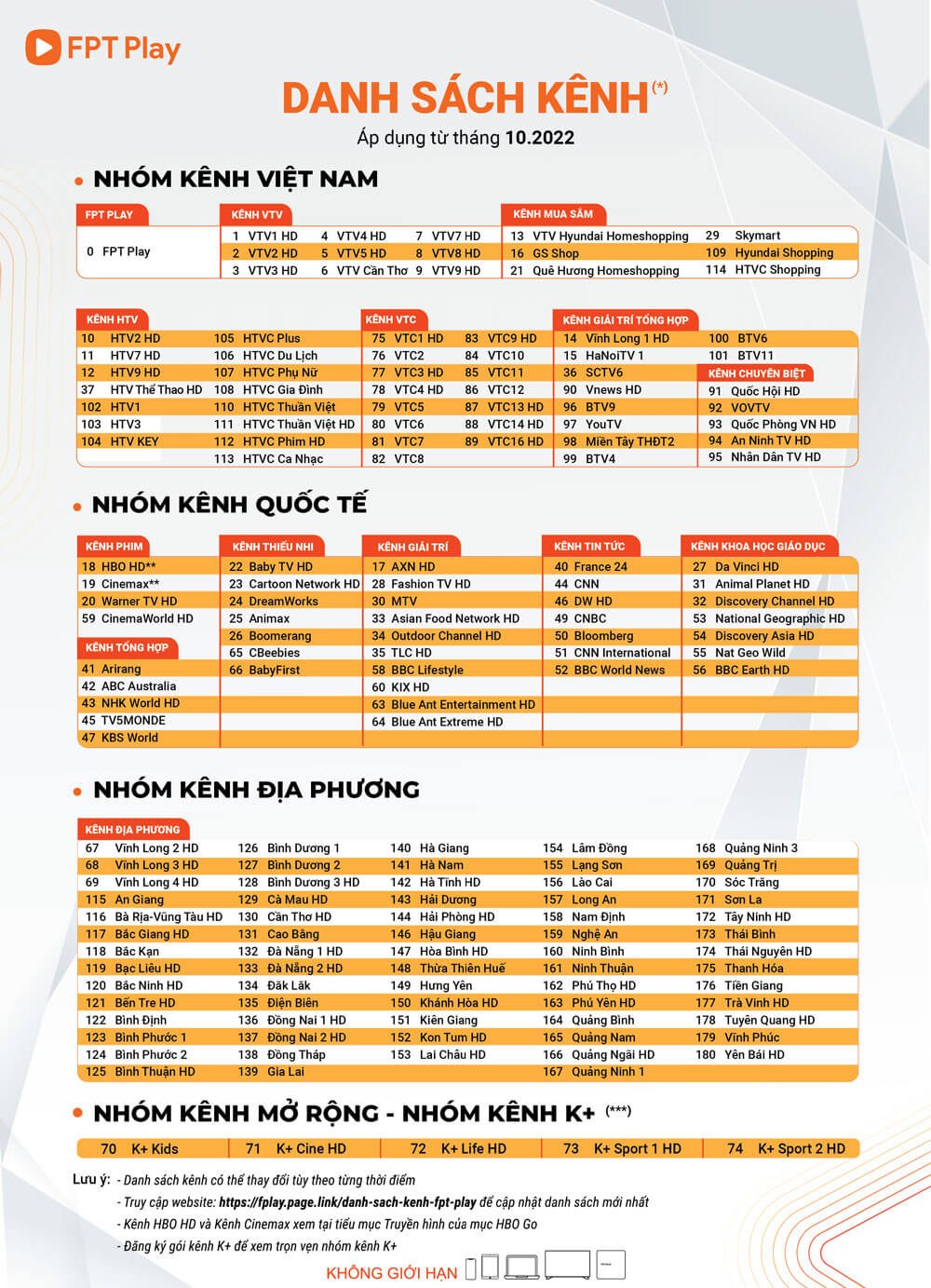 Danh sach kenh FPT Play T10