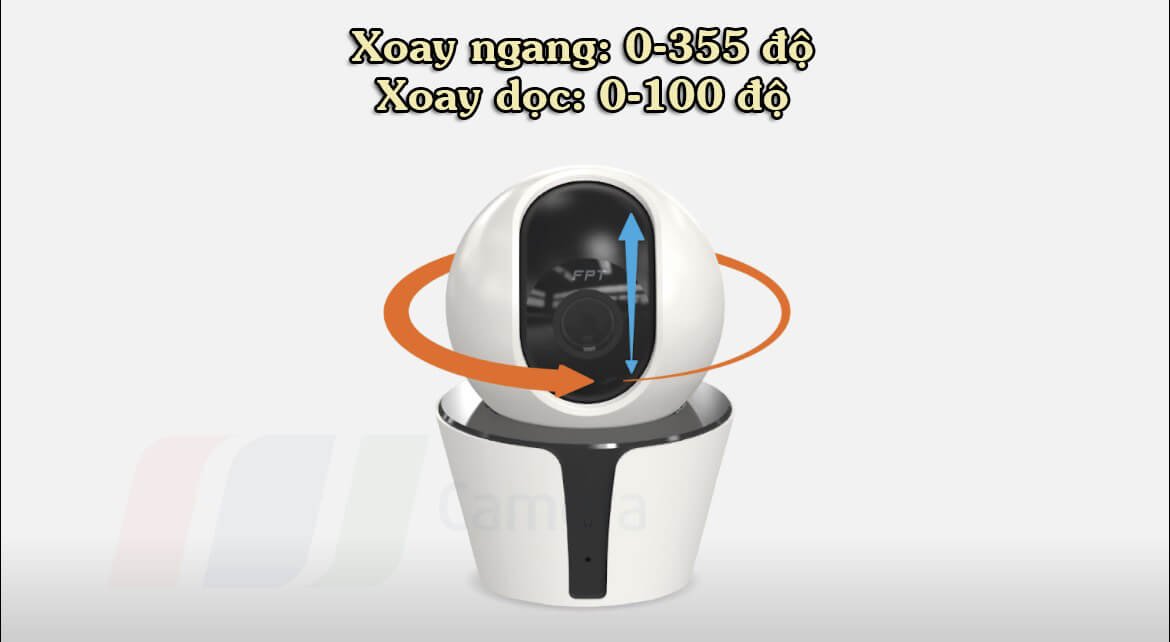 camera se fpt goc quan sat rong